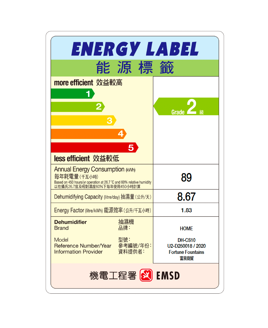 DM Home 16L Dehumidifier