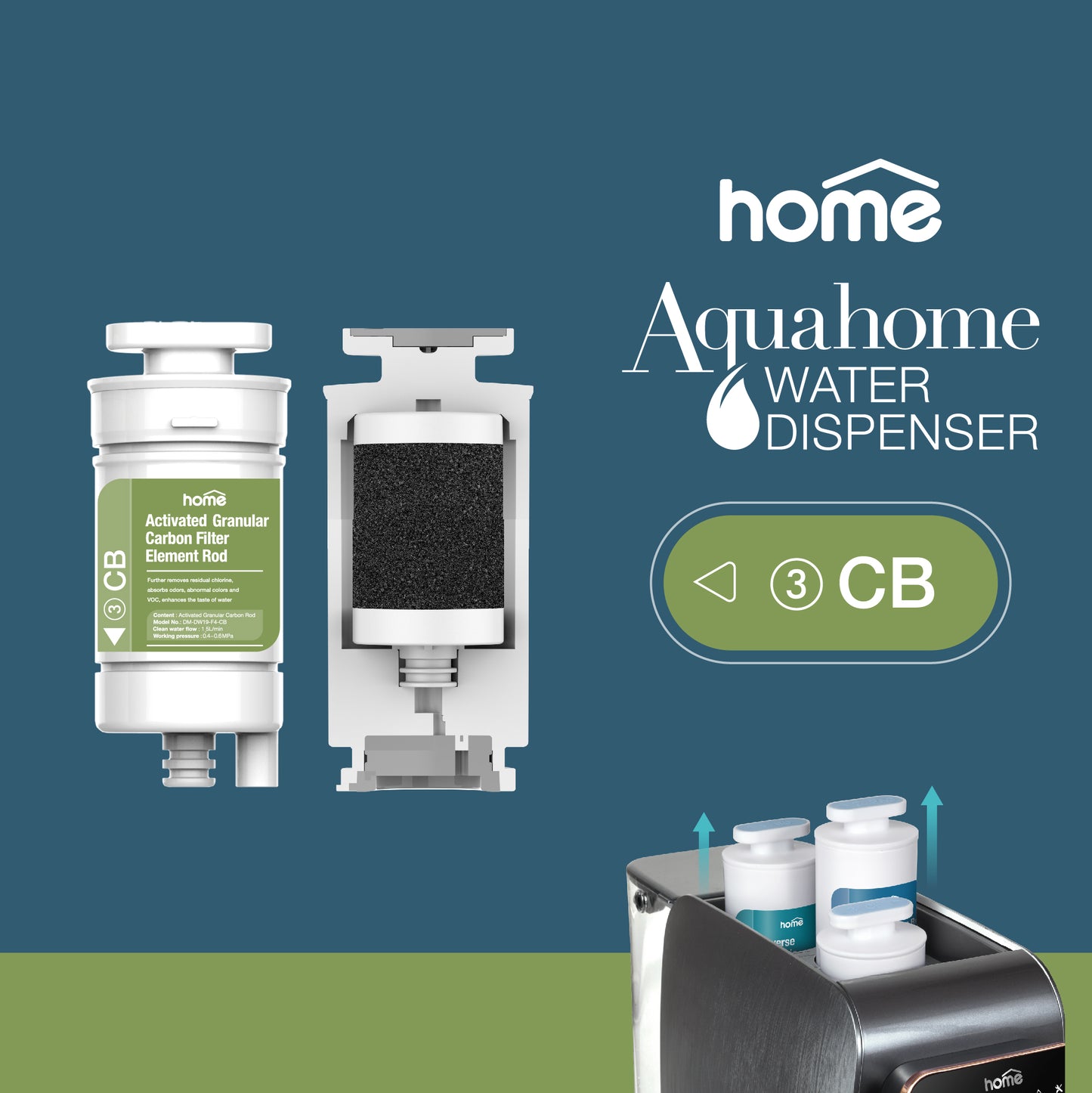 Aquahome CB后置碳棒滤芯 (只适合于Aquahome净饮水机)