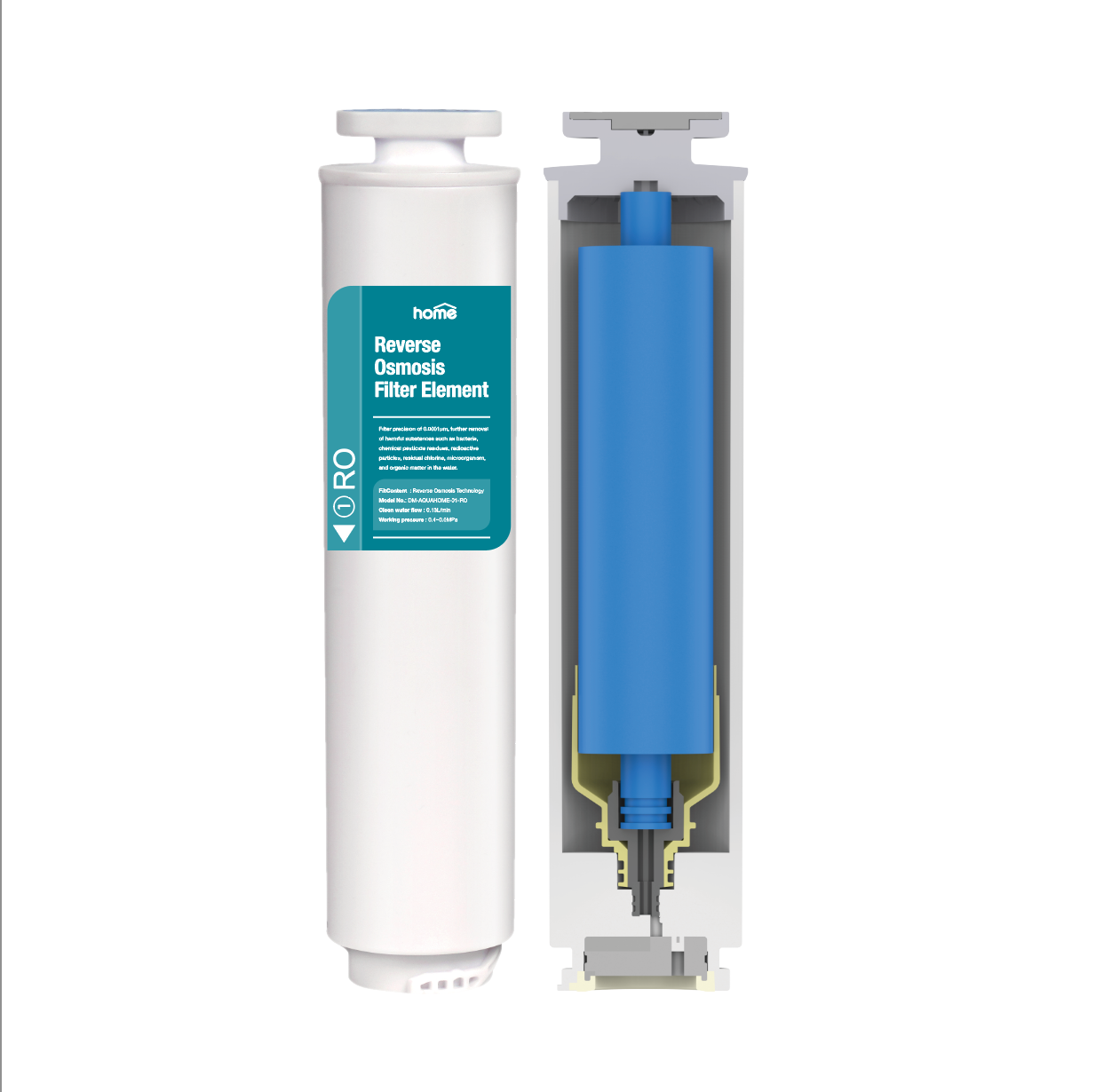 Aquahome RO反滲透淨化濾芯 (只適用於 Aquahome淨飲水機)
