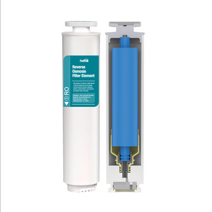 Aquahome RO Filter (For Aquahome Water Dispenser)